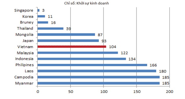 Luật Kl991.com World Cup 2026 Chính Thức, những điểm lớn cần sửa đổi ảnh 1