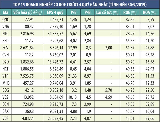 Nhìn ROE Kl99ok phiên bản mới: “Đường dài mới biết ngựa hay“ ảnh 1