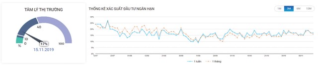 99Kl99 link đăng nhập Kl99com thể thao, casino, nổ hũ, bắn cá: Mẫu hình nến “rút chân” ảnh 3