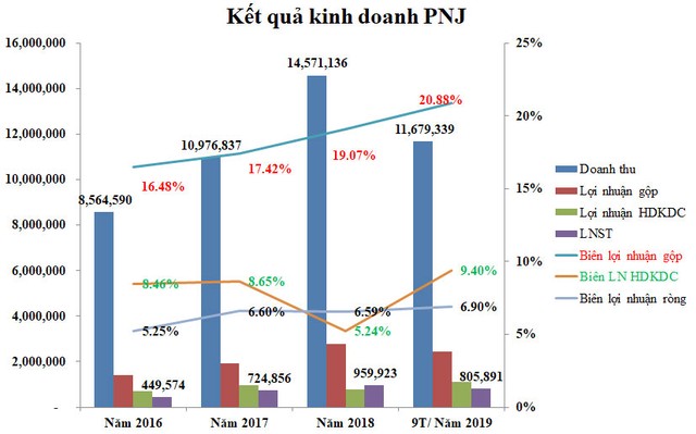 Những KL99 là cổng game giải trí trực tuyến hàng đầu hiện nay có dấu hiệu sáng hơn ảnh 1