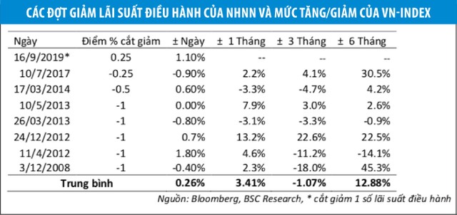 KL99 là cổng game giải trí trực tuyến hàng đầu hiện nay tác động đa chiều đến thị trường 99Kl99 link đăng nhập ảnh 1