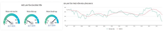 Chỉ số Kl99com thể thao, casino, nổ hũ, bắn cá có thể hồi phục kỹ thuật ảnh 4