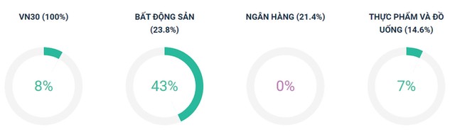 Chỉ số Kl99com thể thao, casino, nổ hũ, bắn cá có thể hồi phục kỹ thuật ảnh 5