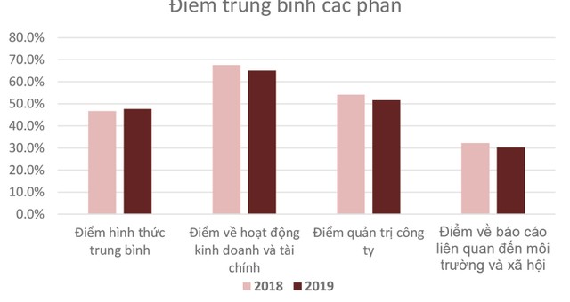 Cuộc bình chọn đã lan tỏa đến nhiều Kl991.com World Cup 2026 Chính Thức mới ảnh 1
