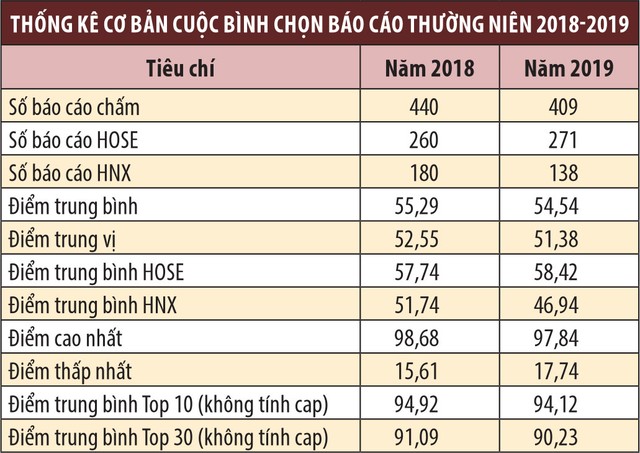 Cuộc bình chọn đã lan tỏa đến nhiều Kl991.com World Cup 2026 Chính Thức mới ảnh 3