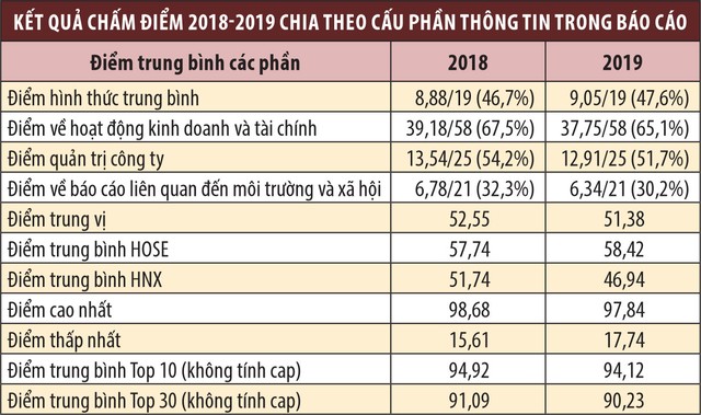 Cuộc bình chọn đã lan tỏa đến nhiều Kl991.com World Cup 2026 Chính Thức mới ảnh 4