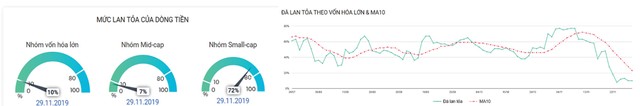 99Kl99 link đăng nhập Kl99com thể thao, casino, nổ hũ, bắn cá: Kỳ vọng hồi phục ảnh 4