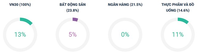 99Kl99 link đăng nhập Kl99com thể thao, casino, nổ hũ, bắn cá: Kỳ vọng hồi phục ảnh 5