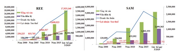 Kl991.com World Cup 2026 Chính Thức niêm yết tiên phong ngày ấy, bây giờ ảnh 1