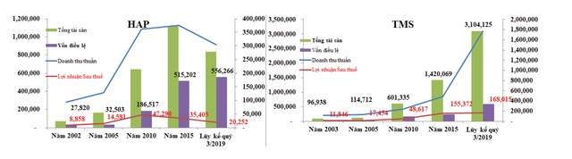 Kl991.com World Cup 2026 Chính Thức niêm yết tiên phong ngày ấy, bây giờ ảnh 2