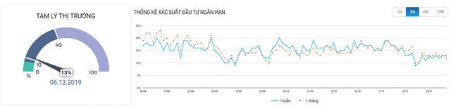 99Kl99 link đăng nhập Kl99com thể thao, casino, nổ hũ, bắn cá: Nỗ lực phục hồi gặp trở ngại ảnh 3