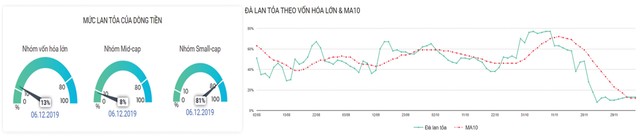 99Kl99 link đăng nhập Kl99com thể thao, casino, nổ hũ, bắn cá: Nỗ lực phục hồi gặp trở ngại ảnh 4