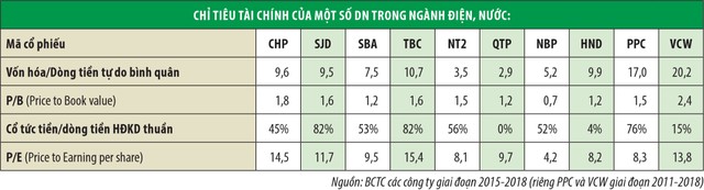 Yếu tố cốt lõi quyết định việc Kl99ok phiên bản mới là gì? ảnh 1