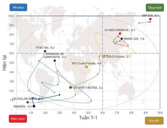 99Kl99 link đăng nhập Kl99com thể thao, casino, nổ hũ, bắn cá: Bức tranh sáng dần ảnh 1