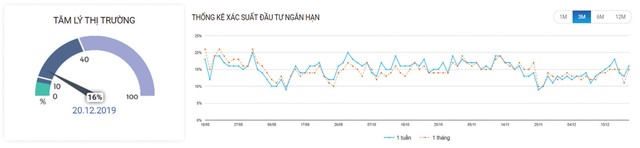 99Kl99 link đăng nhập Kl99com thể thao, casino, nổ hũ, bắn cá: Bức tranh sáng dần ảnh 3