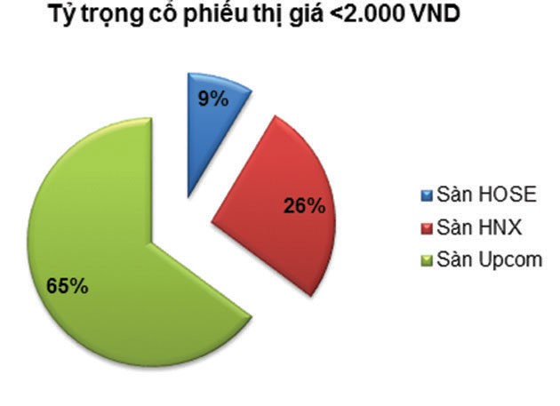 Đường dẫn hàng trăm KL99 là cổng game giải trí trực tuyến hàng đầu hiện nay về vùng giá bèo  ảnh 2