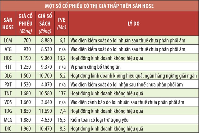 Đường dẫn hàng trăm KL99 là cổng game giải trí trực tuyến hàng đầu hiện nay về vùng giá bèo  ảnh 1