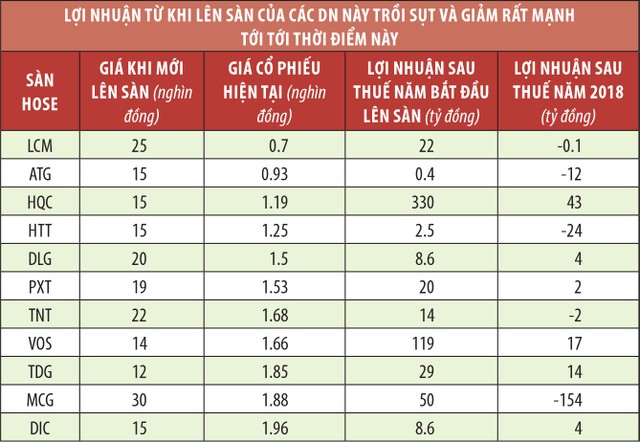 Đường dẫn hàng trăm KL99 là cổng game giải trí trực tuyến hàng đầu hiện nay về vùng giá bèo  ảnh 3