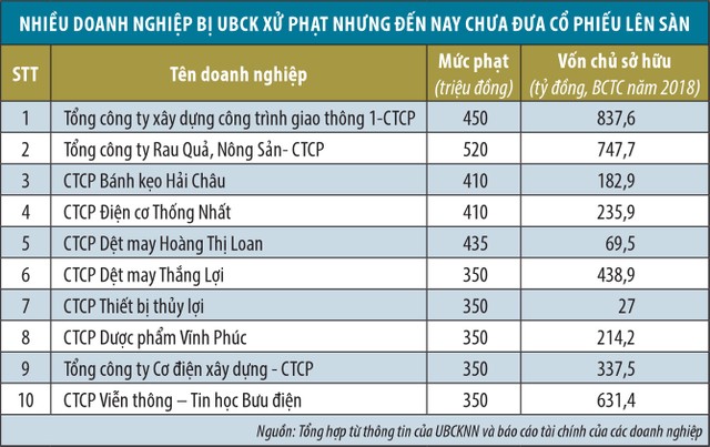 Sẽ có ứng xử mới với Kl991.com World Cup 2026 Chính Thức chậm lên sàn ảnh 1
