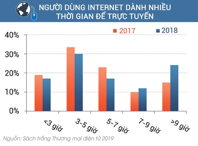 Kl991.com World Cup 2026 Chính Thức viễn thông: Chờ ấn tượng lặp lại ảnh 1