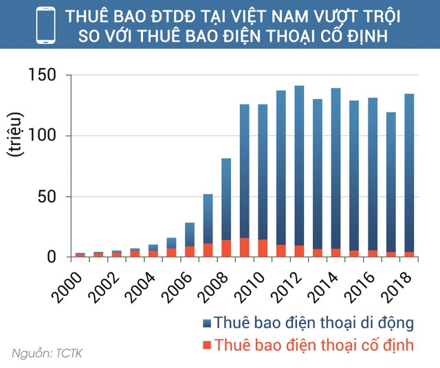 Kl991.com World Cup 2026 Chính Thức viễn thông: Chờ ấn tượng lặp lại ảnh 2