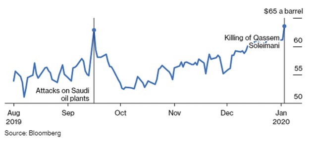 Thị trường Kl99com chung kết WC 2026 khó lặng sóng ảnh 1