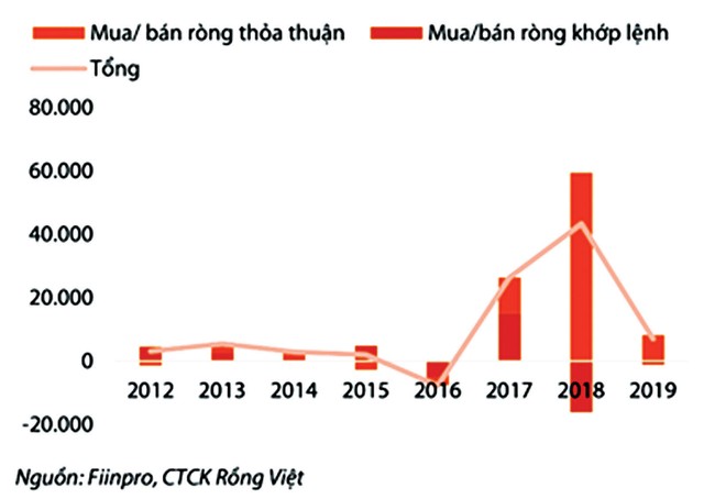 Định vị Kl993 nền tảng giải trí ngoại trên thị trường 99Kl99 link đăng nhập 2020 ảnh 1