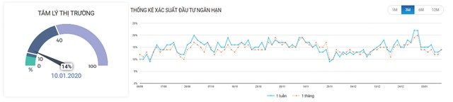 99Kl99 link đăng nhập Kl99com thể thao, casino, nổ hũ, bắn cá: Điểm kích dòng tiền xuất hiện ảnh 3