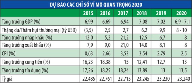 Những điểm nhấn 99Kl99 link đăng nhập 2020 ảnh 1