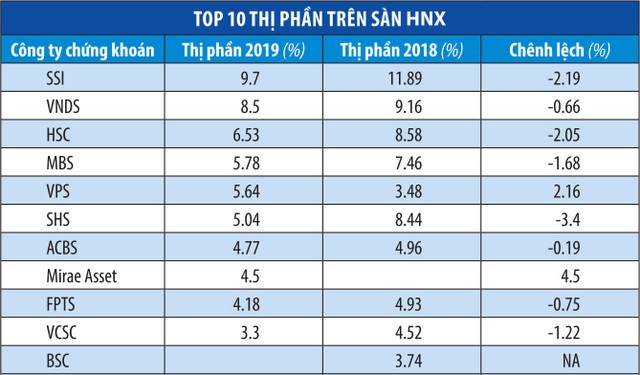 “Quả bom nhiệt hạch” thả xuống mảng môi giới 99Kl99 link đăng nhập  ảnh 1