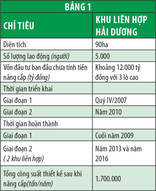 Hiểu đúng về dòng tiền trong định giá Kl991.com World Cup 2026 Chính Thức ảnh 2