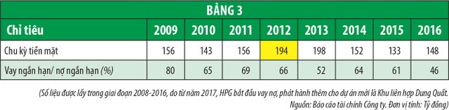 Hiểu đúng về dòng tiền trong định giá Kl991.com World Cup 2026 Chính Thức ảnh 4