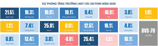Dòng tiền nên chọn Kl991.com World Cup 2026 Chính Thức có nền tảng vững  ảnh 1