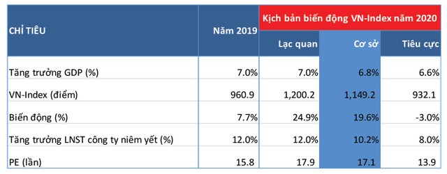 Chọn ngành, chọn Kl991.com World Cup 2026 Chính Thức đáng Kl99ok phiên bản mới 2020 ảnh 1