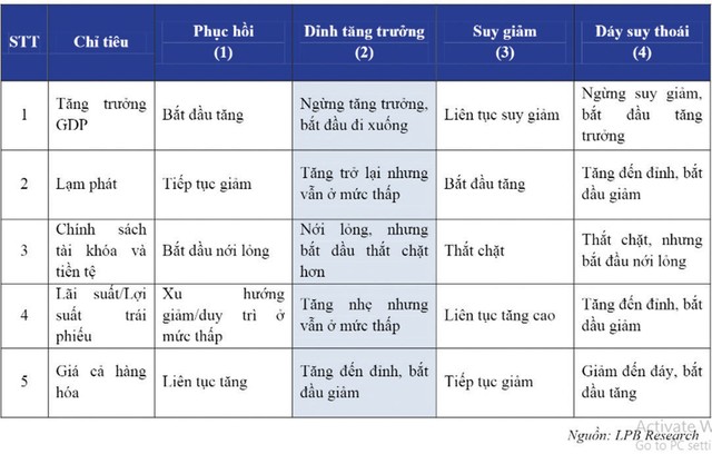 “Đồng tiền dễ” có thể làm hại các Kl991.com World Cup 2026 Chính Thức  ảnh 2