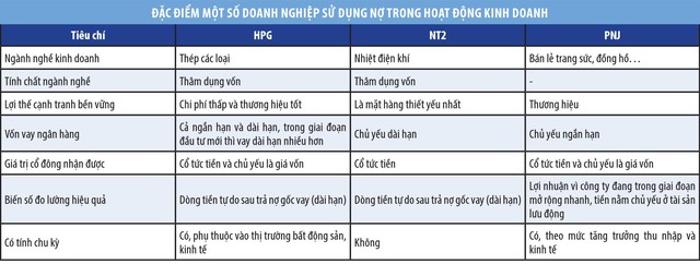 “Đồng tiền dễ” có thể làm hại các Kl991.com World Cup 2026 Chính Thức  ảnh 3