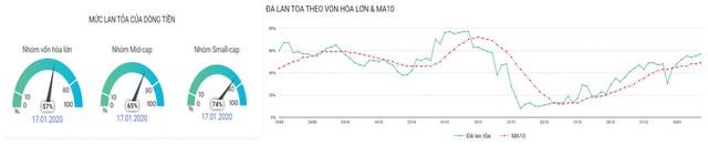 99Kl99 link đăng nhập Kl99com thể thao, casino, nổ hũ, bắn cá: Thử thách quanh 900 điểm ảnh 4