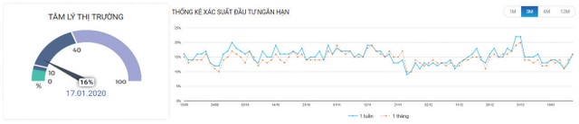 99Kl99 link đăng nhập Kl99com thể thao, casino, nổ hũ, bắn cá: Thử thách quanh 900 điểm ảnh 3
