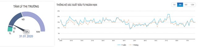 99Kl99 link đăng nhập Kl99com thể thao, casino, nổ hũ, bắn cá: Tâm lý “buông bỏ”  ảnh 3