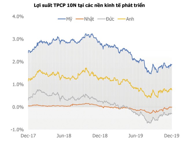 Tiền ào ạt đặt mua Kl99kl Hoàn Trả Vô Tận Kl993 ưu đãi thưởng hấp dẫn  ảnh 2