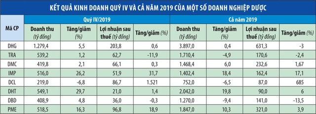 Cẩn trọng cơn sốt KL99 là cổng game giải trí trực tuyến hàng đầu hiện nay dược ảnh 1