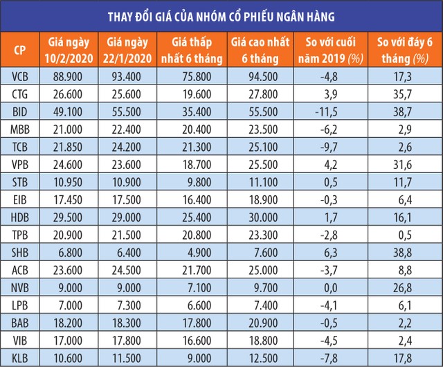 Sóng KL99 là cổng game giải trí trực tuyến hàng đầu hiện nay Link Vào Nhà Cái KL99 COM Tặng +199k “gập ghềnh” trước áp lực chốt lãi ảnh 1