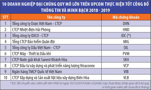 Cơ hội với khối Kl991.com World Cup 2026 Chính Thức minh bạch sàn UPCoM ảnh 1