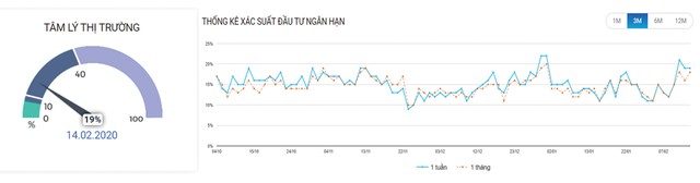 99Kl99 link đăng nhập Kl99com thể thao, casino, nổ hũ, bắn cá: Sẽ biến động mạnh ảnh 3