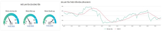 99Kl99 link đăng nhập Kl99com thể thao, casino, nổ hũ, bắn cá: Sẽ biến động mạnh ảnh 4