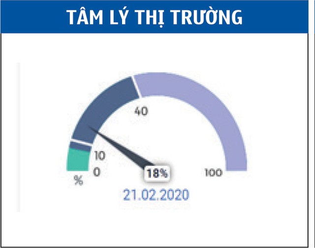 Kl99com thể thao, casino, nổ hũ, bắn cá: Linh hoạt theo thị trường ảnh 3