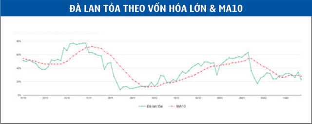 Kl99com thể thao, casino, nổ hũ, bắn cá: Linh hoạt theo thị trường ảnh 6