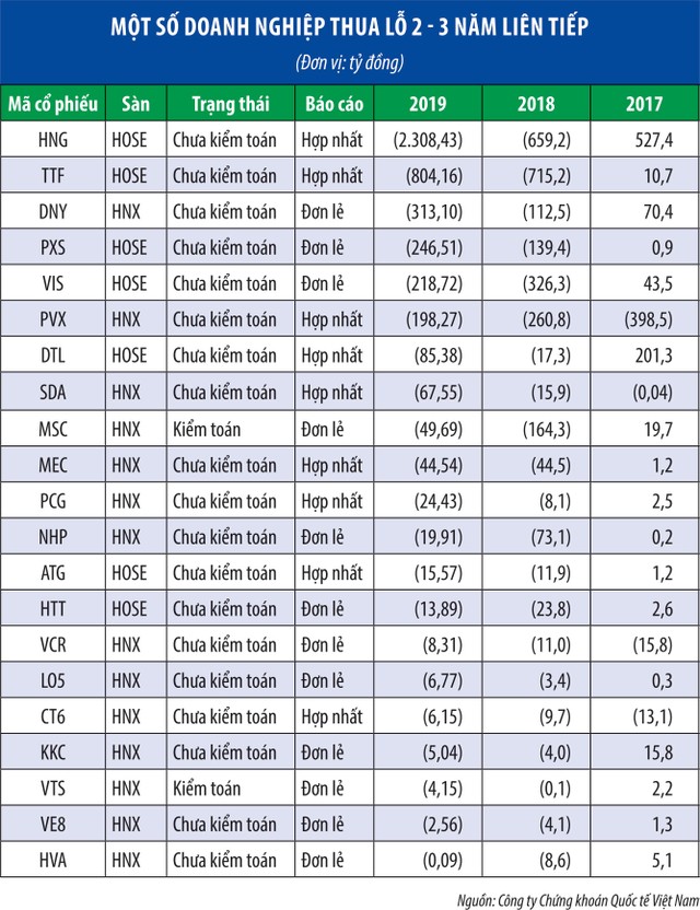 Bài toán Kl992 VIP Trang Chủ 2026 2020 “cân não” Kl991.com World Cup 2026 Chính Thức ảnh 1