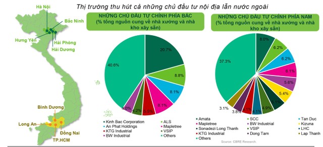 Web Tổng Nhà Cái 99Kl99 Giải Trí Bậc Nhất công nghiệp tiếp tục sôi động ảnh 1