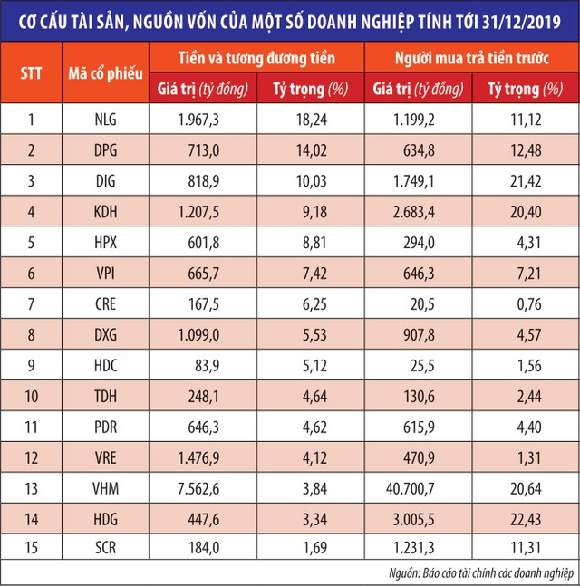 Khám “kho tiền mặt” của các Kl991.com World Cup 2026 Chính Thức Web Tổng Nhà Cái 99Kl99 Giải Trí Bậc Nhất ảnh 1